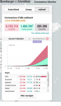 Screenshot_2020-05-12 Coronavirus Interaktive Karte zeigt aktuelle Zahl der Corona-Infektionen...png
