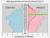 Ausschnitt 65 Impfungen an Altersdtruktur.jpg