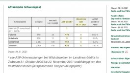 Stand ASP Lkrs Görlitz.jpg