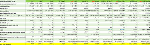 InfiRay-2022-2021-Vergleich-Uebersicht.png