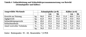 Bildschirmfoto 2023-11-19 um 15.13.47.png