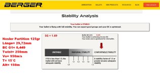 Nosler_PT125_250mm_twist_stable.jpg