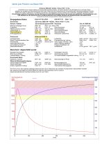 .22 Hornet, RWS-JM = 46,0Gn., Vihtav. N105 = 7,2 Gn.-TOP Präzision_001.jpg