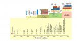 Generations-of-thermal-detectors.jpg